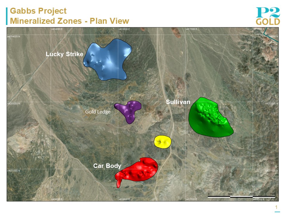 Gabbs Project Mineralized Zones - August 25, 2026
